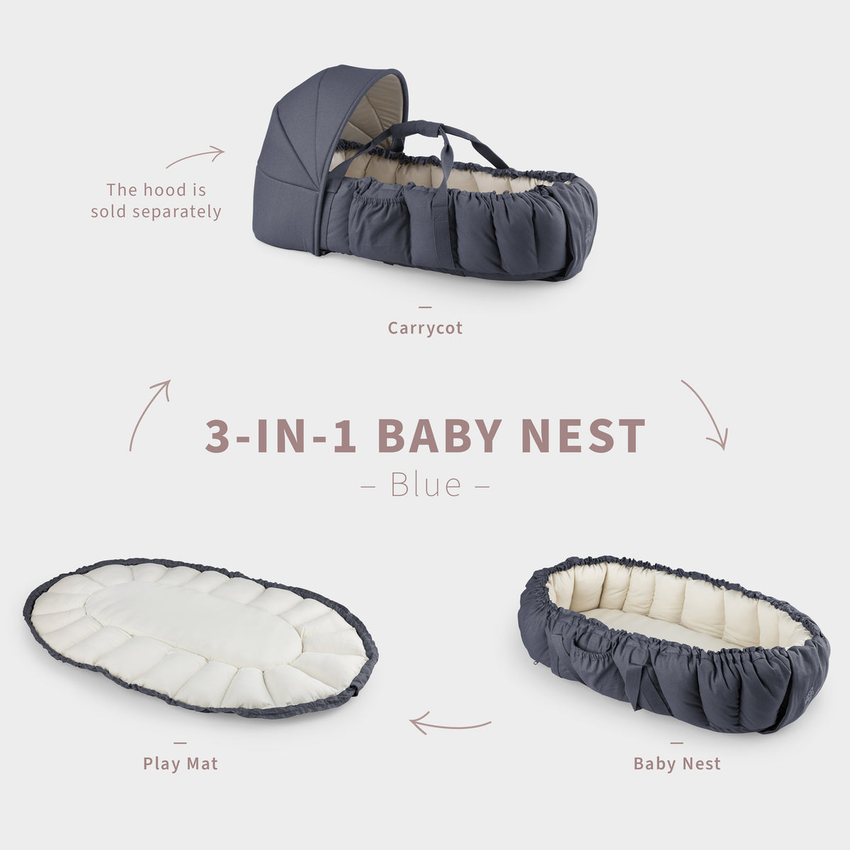 Sebra, Kannettava Unipesä, 3-in-1 Baby Nest, Blue