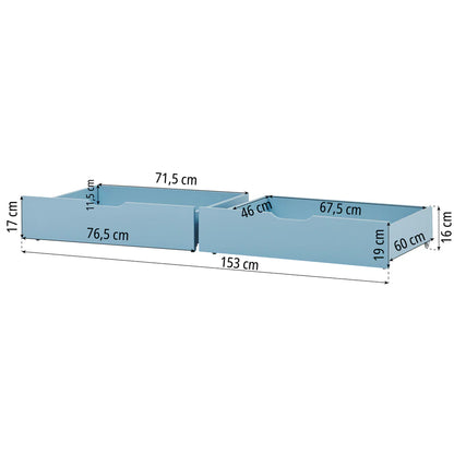 Hoppekids, ECO Comfort, Juniorisänky 70x160 cm, Dream Blue