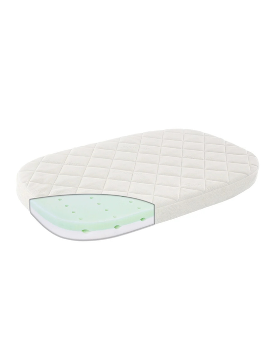 Leander Classic, Pinnasängyn Patja, Comfort